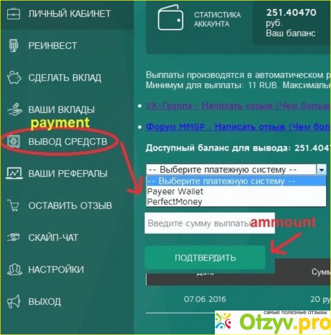 Мой опыт работы с хайпом