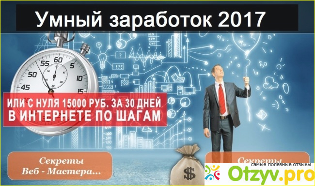 Отзыв о Предлагаю Автоматизированный сайт, с правом перепродажи Или очередная пирамида