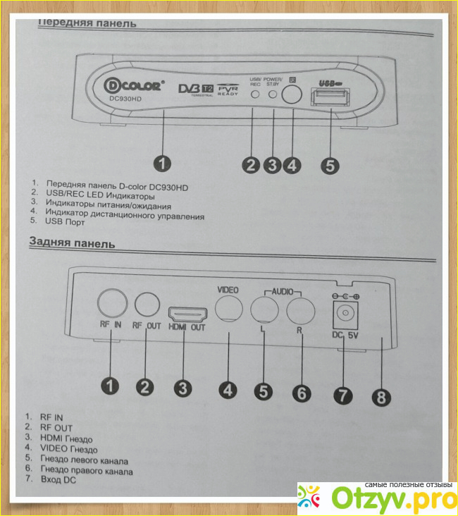 Цифровая телевизионная приставка D-Color DC930HD  фото2