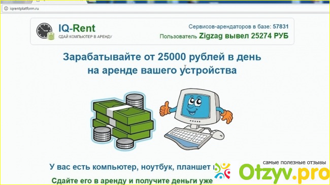 Отзыв о Отзывы о сайте iq rent