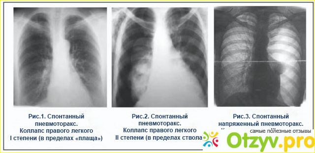 Врач низкой квалификации