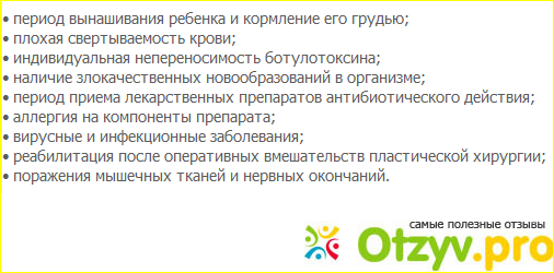 Отзыв о Купить ботокс для инъекций в аптеке