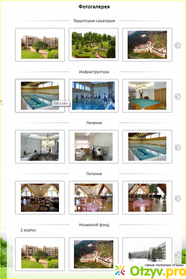Санаторий звенигород мэрии москвы официальный сайт отзывы фото5