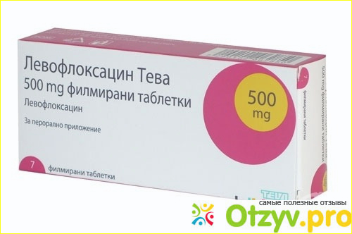 Чувствительность определенных групп микроорганизмов к препарату