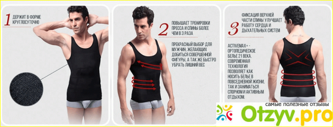 Белье ACTIVEMAX преимущества