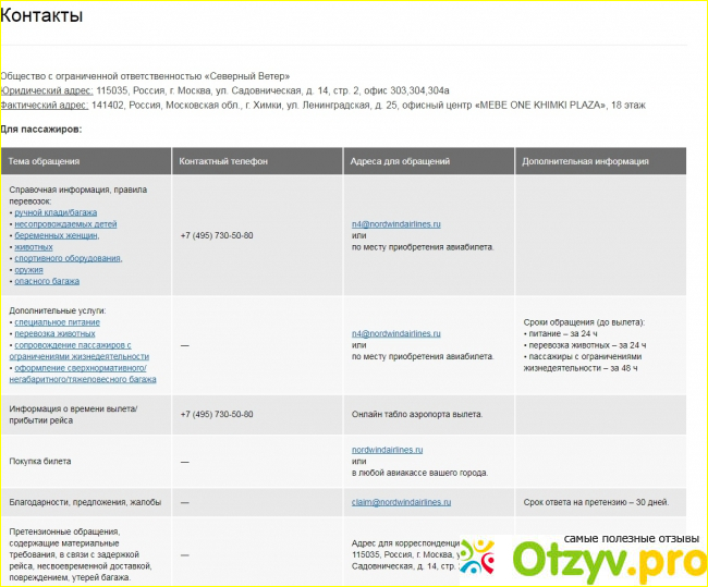 Нордвинд эйрлайнс официальный сайт отзывы фото3
