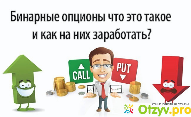 Что же такое бинарные опционы?