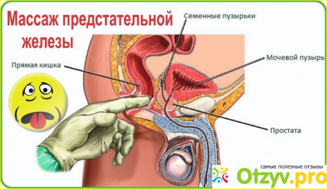 Моя предыстория и как я познакомился с данным врачом