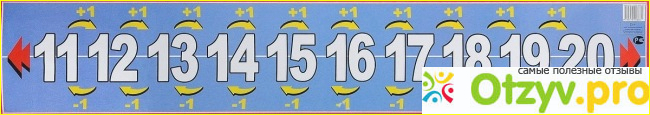 Результат