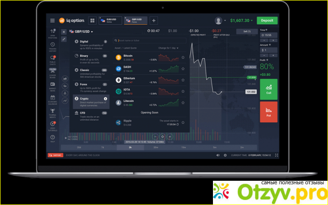 Iq option развод или нет