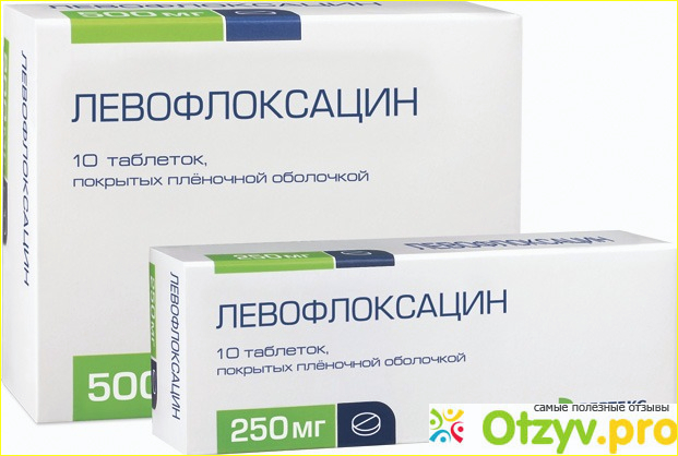 Фармакологические свойства