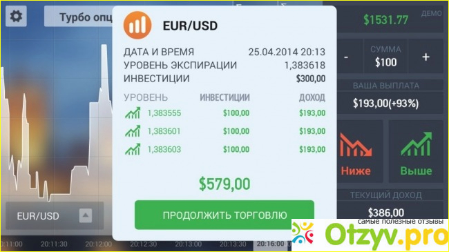 Iq option отзывы