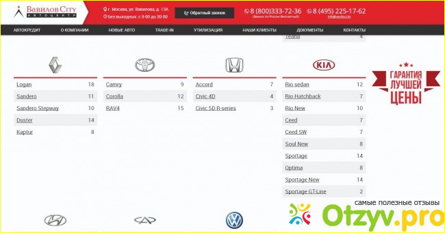 Отзыв о Автосалон вавилов сити отзывы покупателей