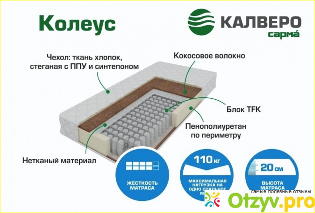 матрас колеус сарма