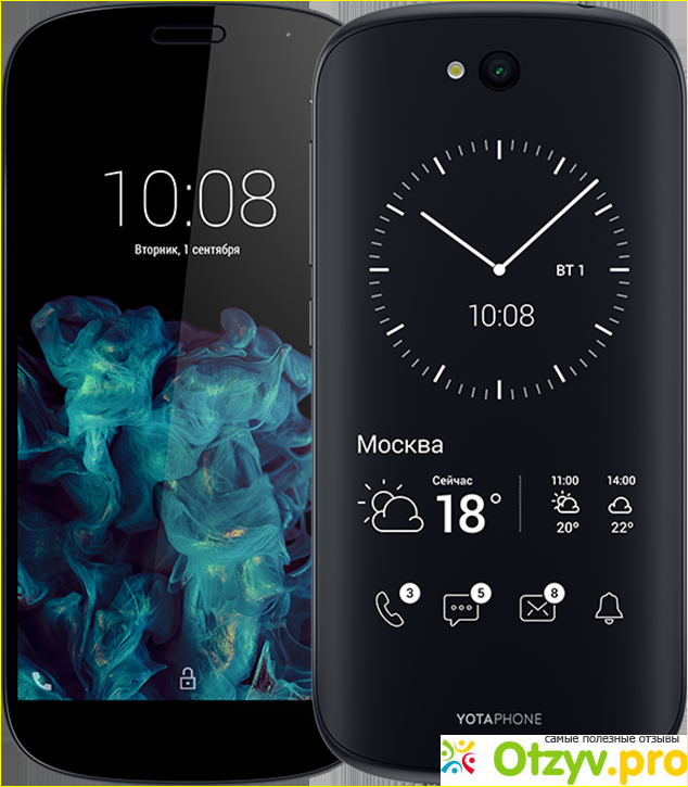 Общие впечатления о смартфоне YotaPhone 2