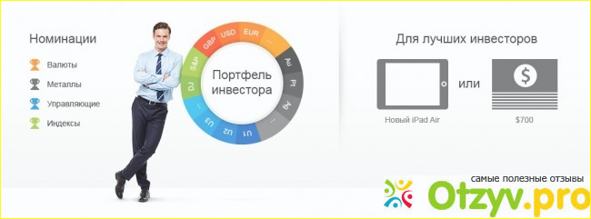 Отзыв о Форекс клуб либертекс отзывы реальные