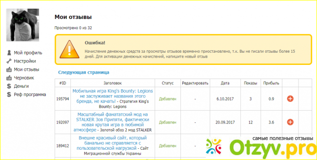 Можно ли заработать на Otzyvy pro?