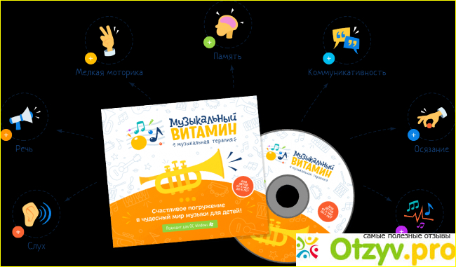 Где купить детскую методику