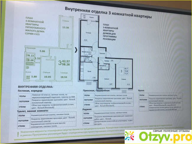 Отзыв о Шоу-рум по программе реновация на ВДНХ