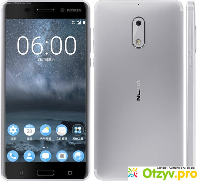 Общие впечатления о телефоне Nokia 6