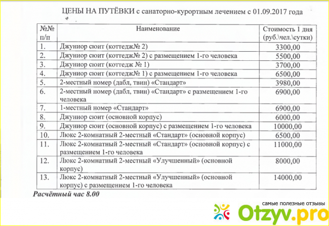 Как обстоят дела с ценами?