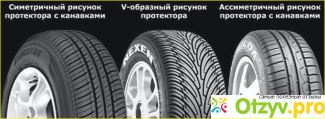 Заключение.