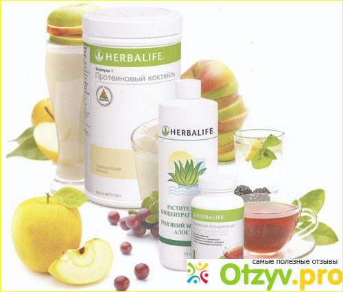 Продукция от торговой марки Herbalife. 