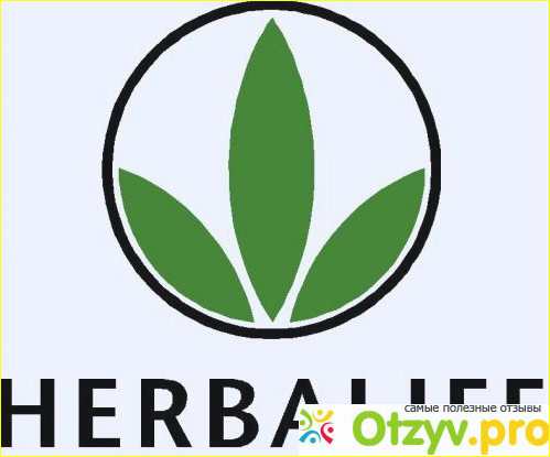 Мои приобретения от Herbalife. 