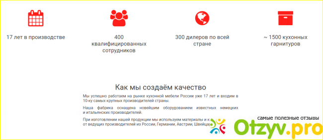 Кухня моей мечты.