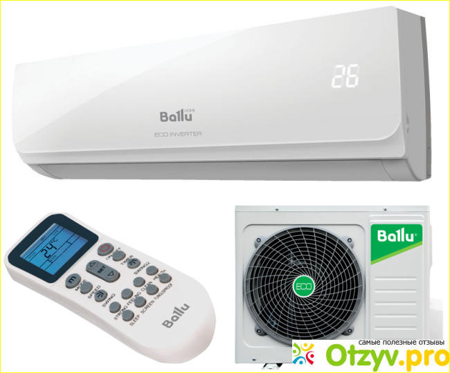 Кондиционер Ballu ECO PRO Inverter BSWI-09HN1/EP/15Y