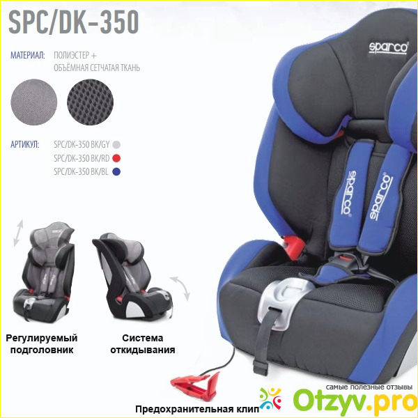 Автокресло SPARCO F 1000 K. 