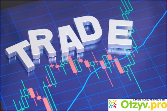 Мой неудачный опыт с проектом Olymptrade