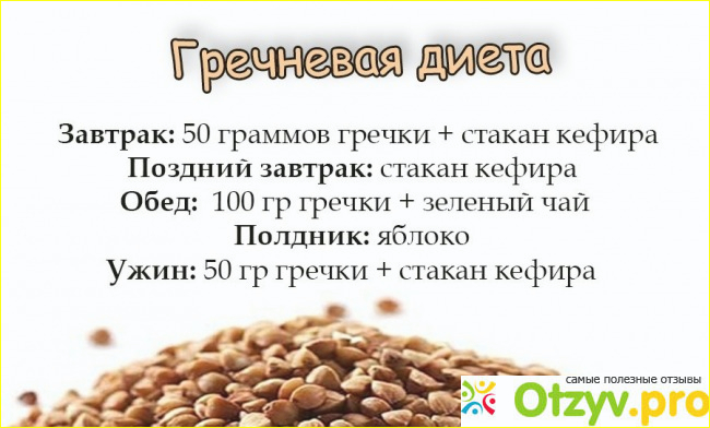 Отзывы гречневая диета фото1