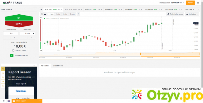 Очередное доказательство, что Олимп Трейд - это настоящие мошенники