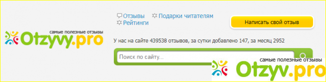 Отзывы пользователей о сайте Otzyvy.pro.
