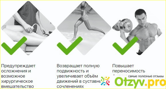 Flex Pro - отличное средство для лечения суставов и устранения боли в спине