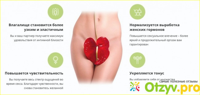 Как правильно пользоваться кремом