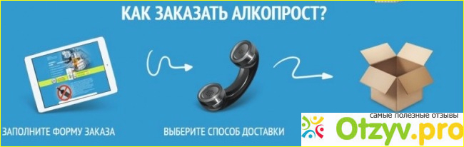 Как принимать капли Алкобарьер и сколько по времени должен быть курс