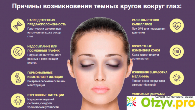 Magic look: отзывы отрицательные.