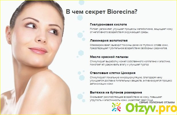 Состав крема Биорецин, эффективность