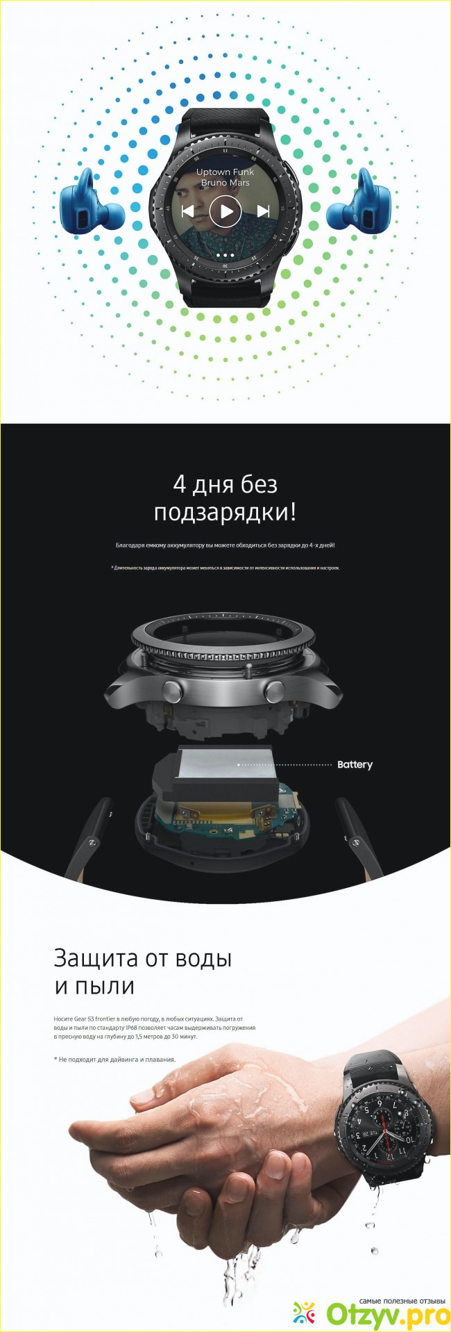 Отзыв о Samsung Gear S3 Frontier SM-R760NDAASER