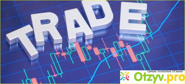 Что пишут на различных ресурсах об Olymp Trade