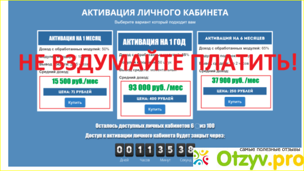 Gnetwork отзывы отрицательные фото2