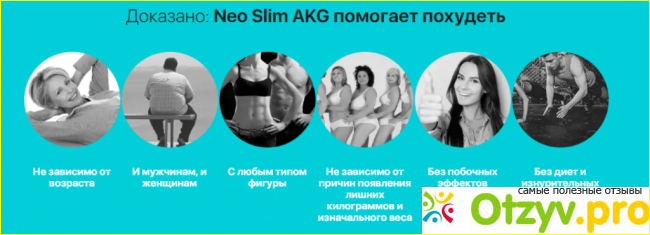 Neo Slim AKG - трата денег в пустую