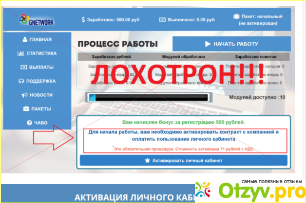 Gnetwork отзывы отрицательные фото1