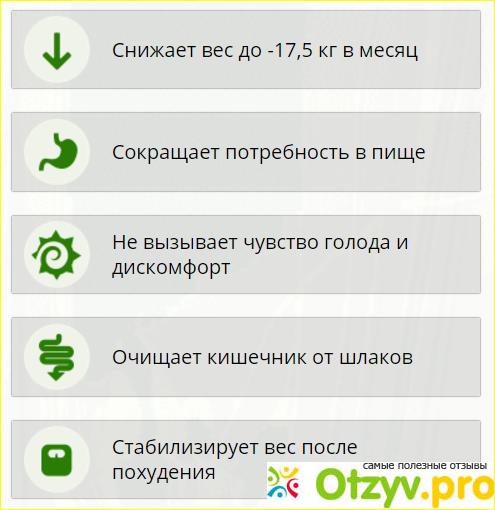 Как правильно принимать таблетки, чтобы похудеть