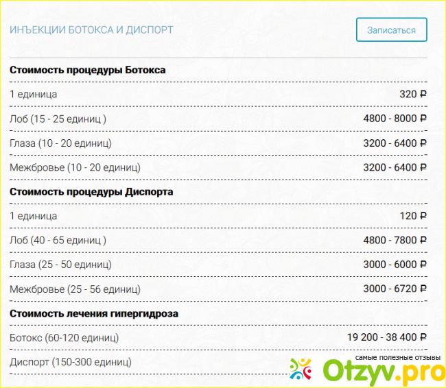 Ультразвуковая кавитация