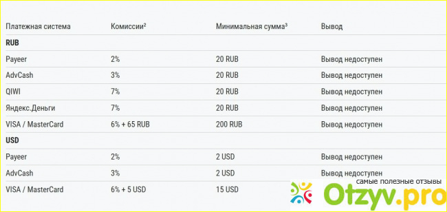 1. Browsermine браузерный майнинг. 