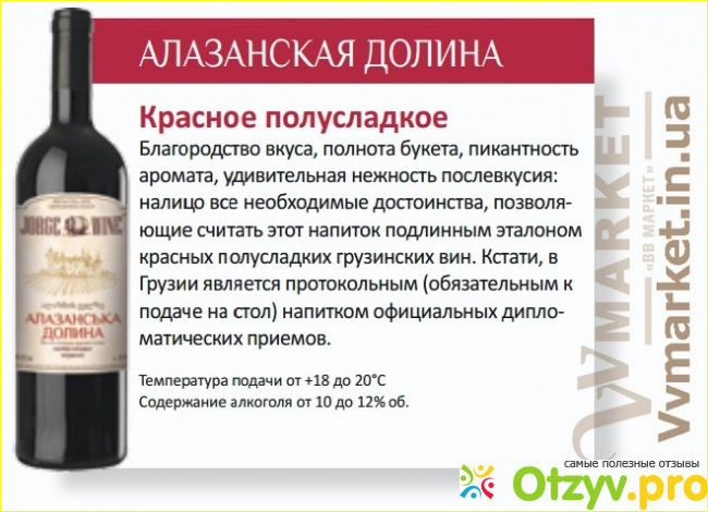 2) Вина марки Аллазанская долина. Их развитие.