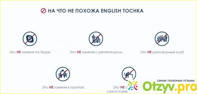 English tochka отзывы отрицательные фото1